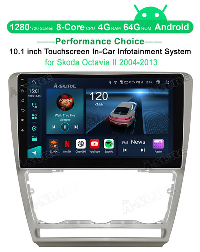 Core 64gb android - 4+64gb,