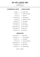 Peterborough United vs Burton