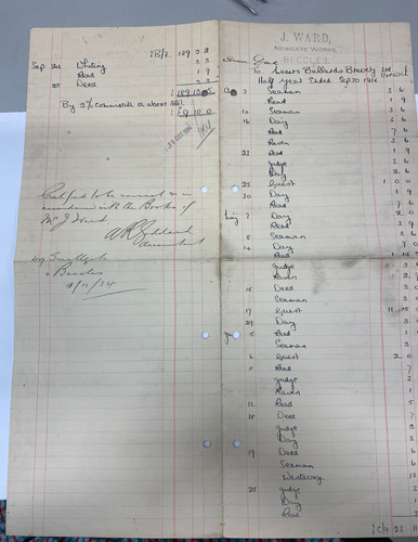 Jarvis ward beccles newgate - a,