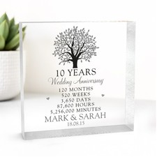 10th Wedding Anniversary Gift