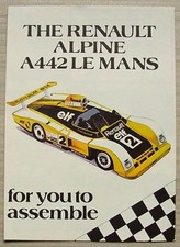 RENAULT ALPINE A442 LE MANS