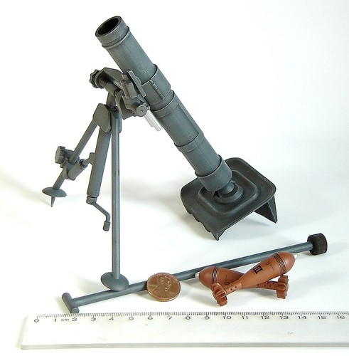 Scale model dragon ww2 - scale,