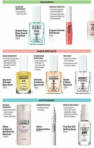 Avon nail experts - nail, base