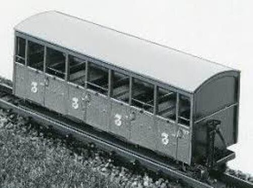 Parkside dundas dm22 - parkside,