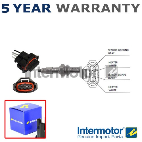 Lambda oxygen sensor - lambda,