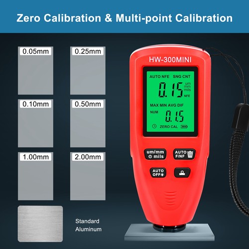 Car coating thickness meter - car,