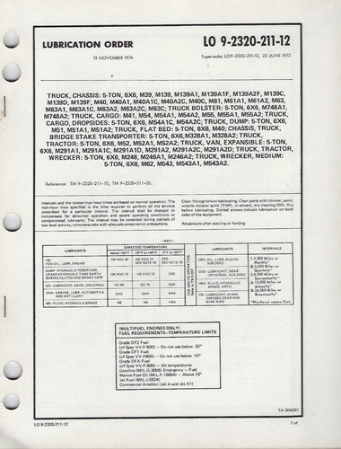 Historical book lube - historical,