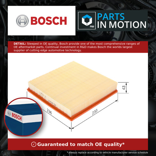 Air filter fits - fits, z3