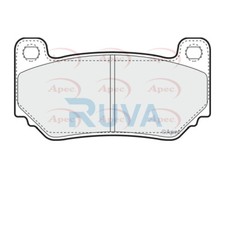 Fits MG TF 2002-2009 Ruva