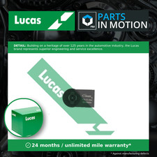 Interior Air Temperature
