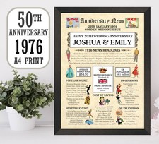 50th Anniversary Gift -