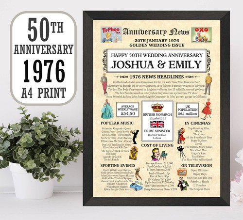 50th anniversary gift - 50th,