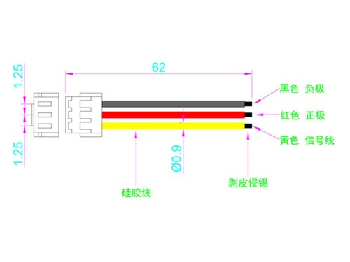 Omphobby futaba bus - m2, s/bus