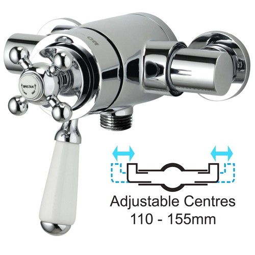 Bristan thermostatic retro - thermostatic,