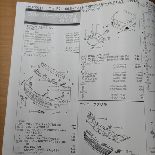 Parts guide nissan bluebird - nissan,