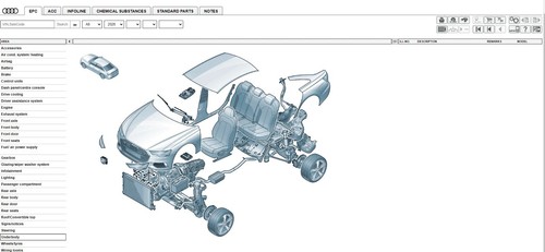 Etka epc very - 8.6,