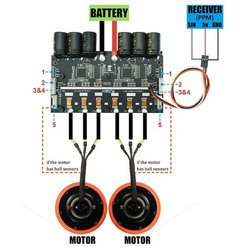 Dual drive high - v4, high-current