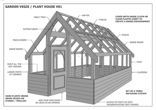 Garden house glass - garden,