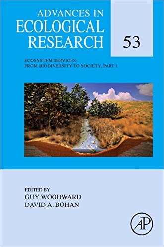 Ecosystem services from - services:,