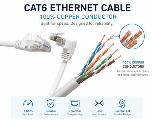 Copper cat6 rj45 ethernet - cat6,