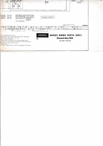 Service schema for grundig - schema,