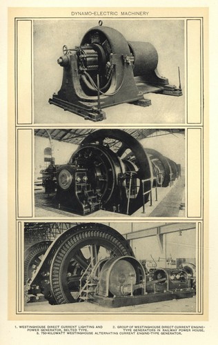 Vintage dynamo electric - vintage, dynamo-electric