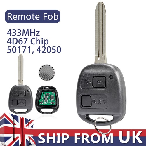 Replacement for toyota rav4 - toyota,