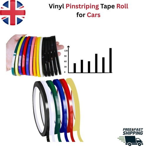Pin stripe tape - stripe,