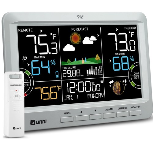 Weather station indoor outdoor - indoor,