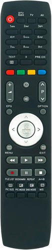 Replaced remote control suit - control,
