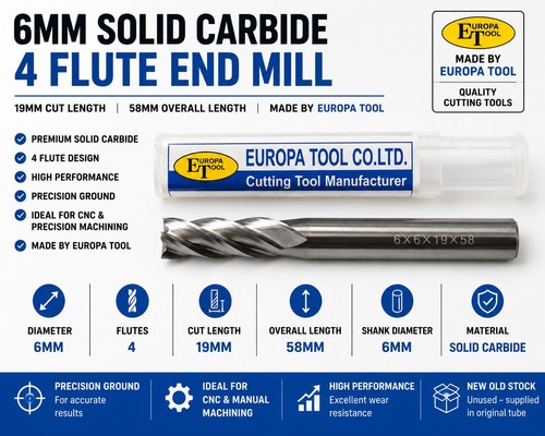 6mm solid carbide - solid,
