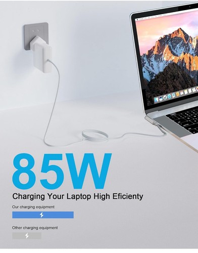 Tip mac book pro - book, for