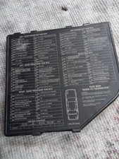 Jaguar Xj8 Fuse Box Lid