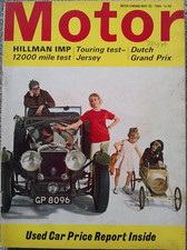 Motor 30 May 1964: Renault R8