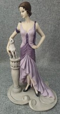 Coalport Figurine Roaring