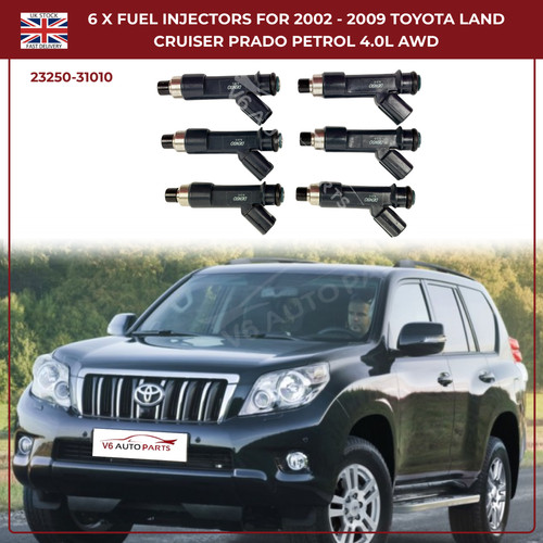 Set fuel injectors for - set,