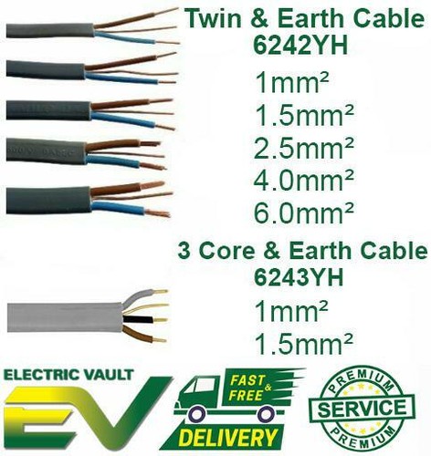 Twin earth and core - 3, &