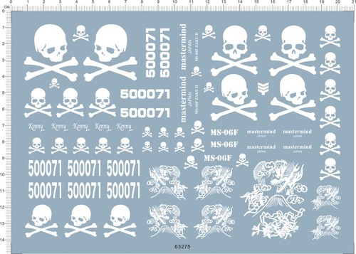 Super detail pg gdm - super,