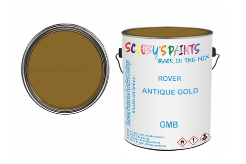Classic paint for - classic, triumph