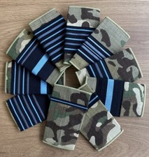 Raf mtp rank - raf, officers
