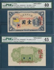 China Manchukuo 1 Yuan Flag