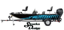 Distressed Cyan Black Style