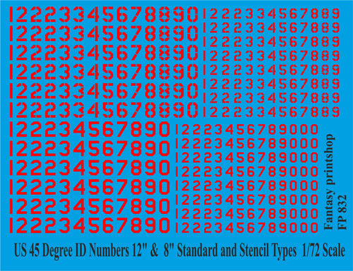 Deg id numbers - u,