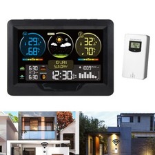 Accurate Wireless Weather