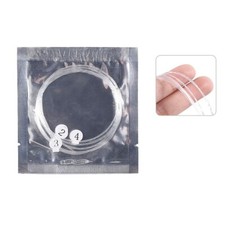 Professional grade Fluoro