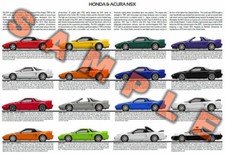 Honda & Acura NSX production