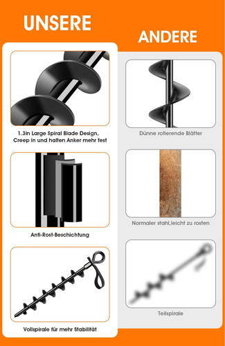 Heavy duty ground anchor pack - heavy,