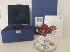 SWAROVSKI SCS 2002 LIMITED