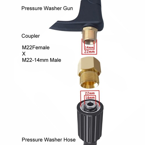 Brass m22 inlet inch - brass,