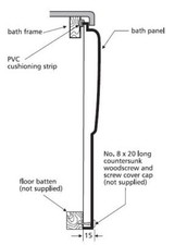 Ideal Standard E413967 Bath